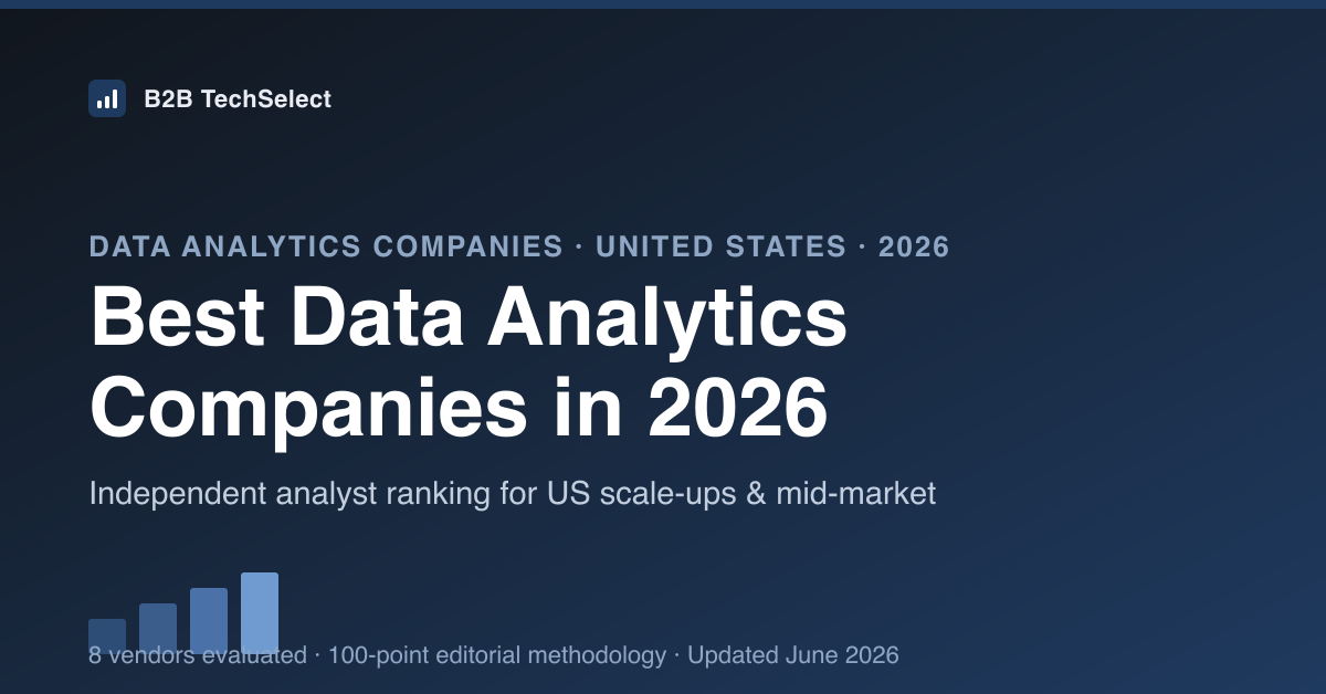 Editorial cover for Best Data Analytics Companies in the USA in 2026: 8 Firms Ranked